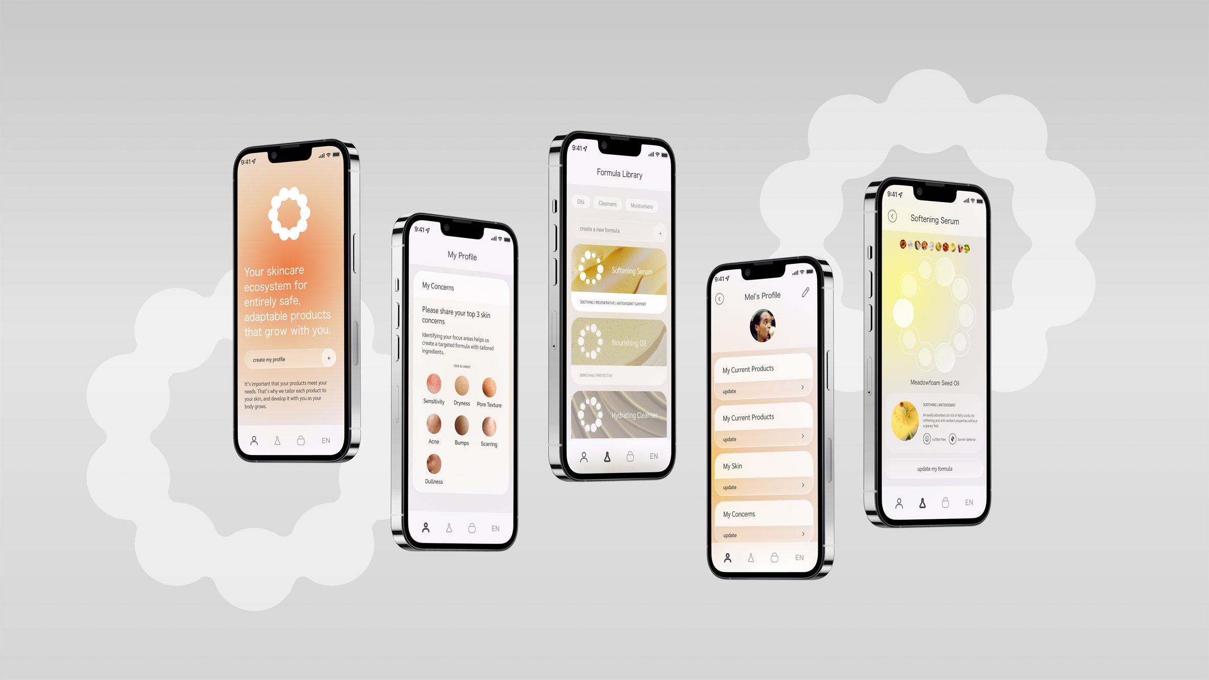 Digital platform